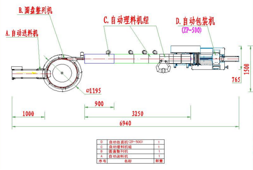 RUN-350高速枕式包装机